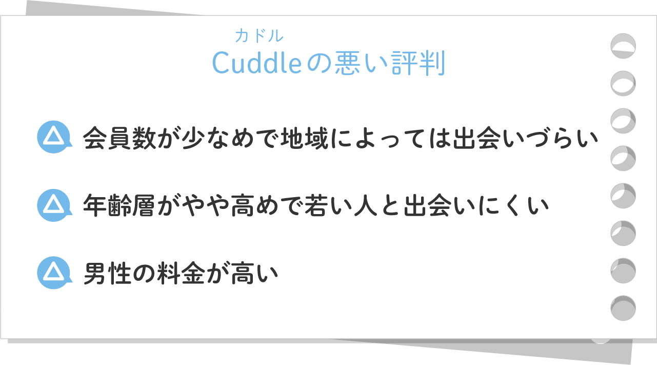 Cuddle(カドル)の悪い評判