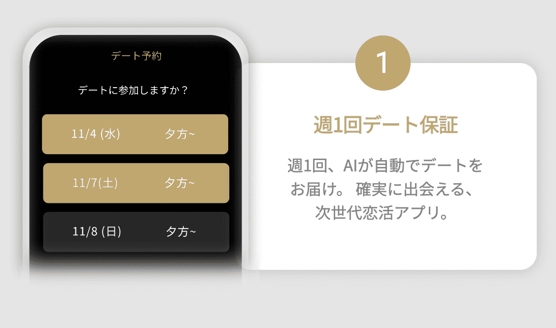 バチェラーデートの週1回デート保証