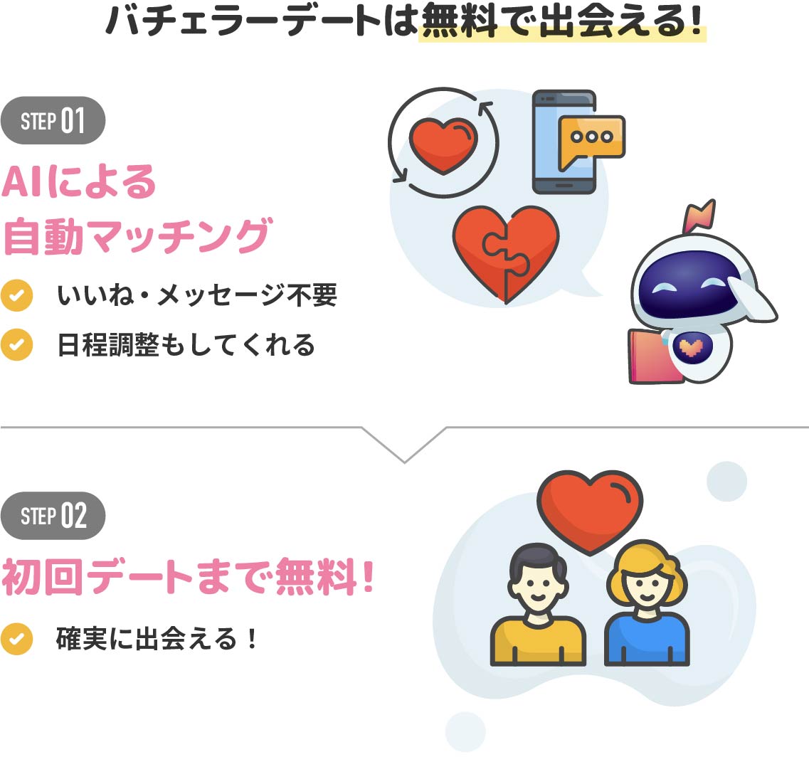 バチェラーデートを無料で使う方法