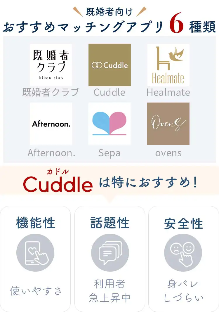 既婚者向けおすすめマッチングアプリ6選