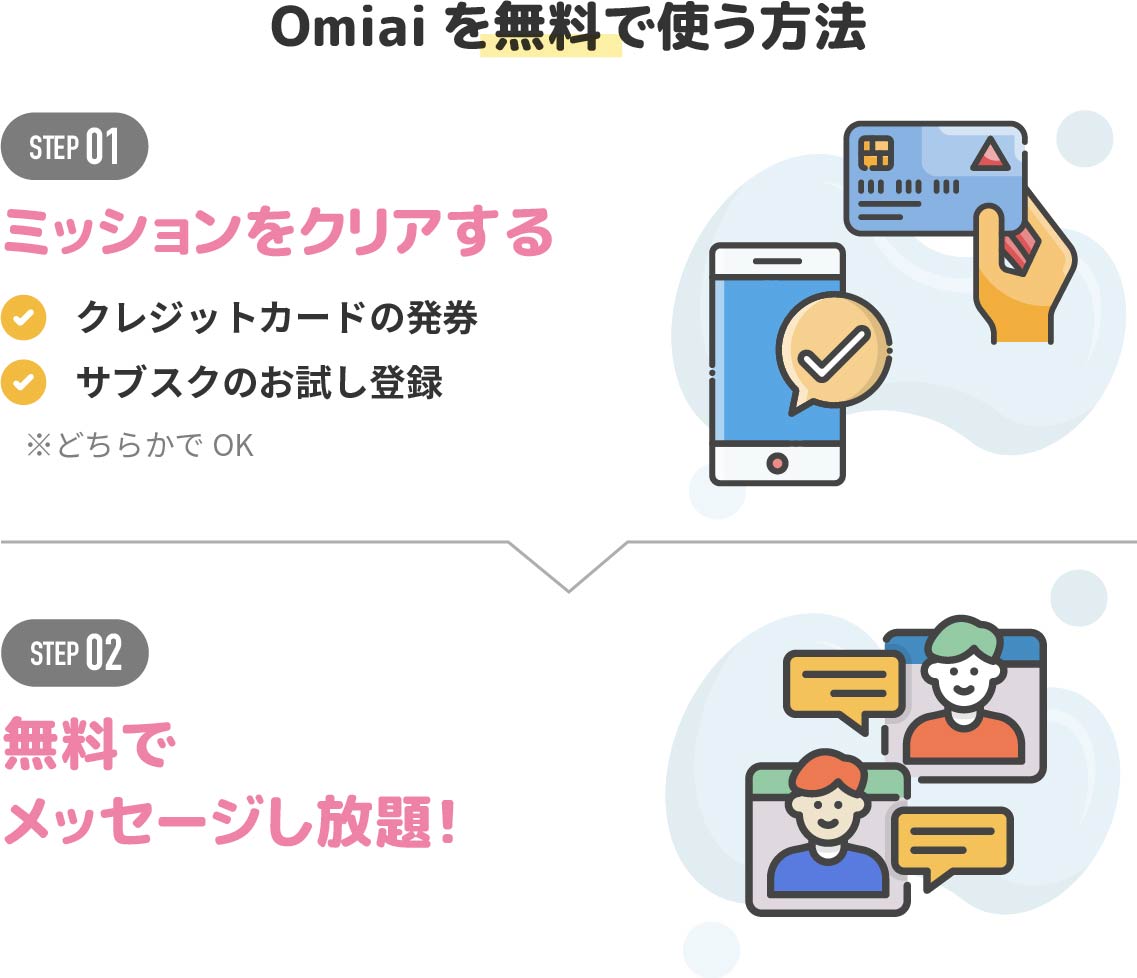 Omiaiを無料で使う方法