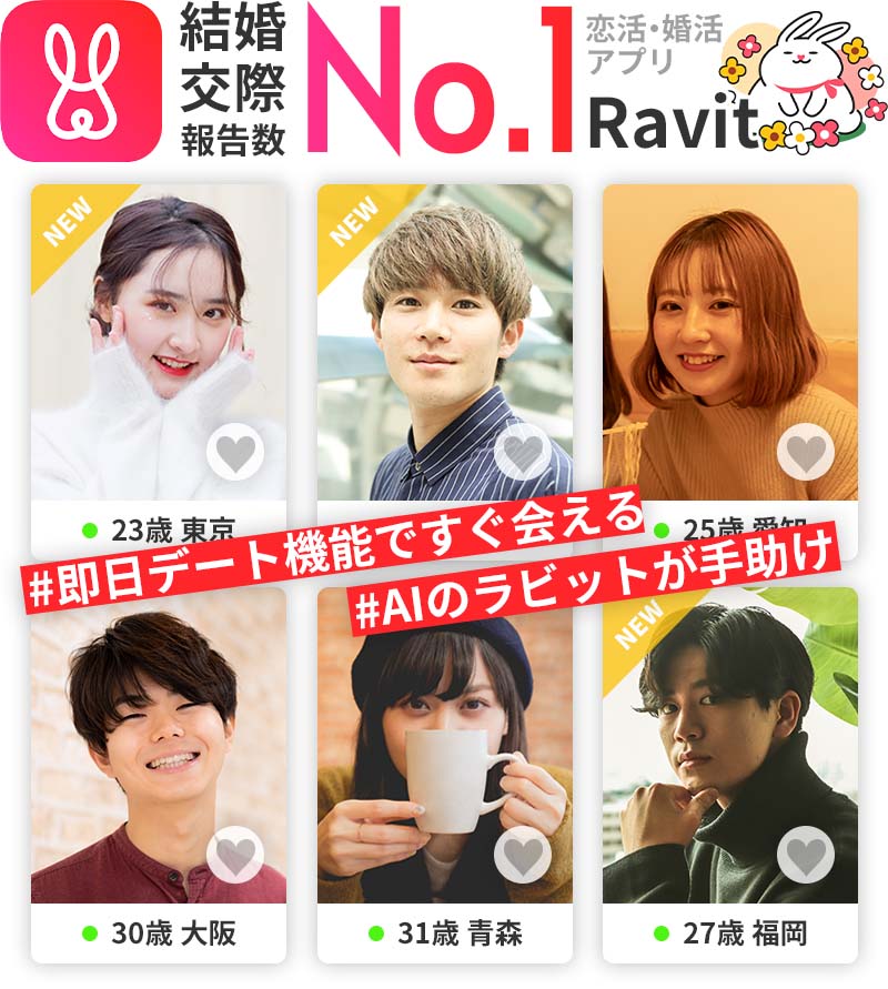 Ravitのバナー